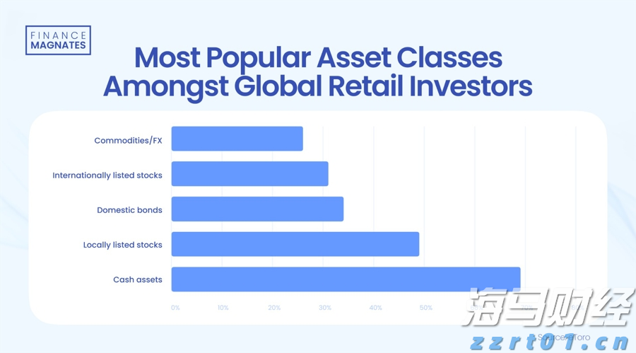 中上协发布2025年上市公司现金分红榜单