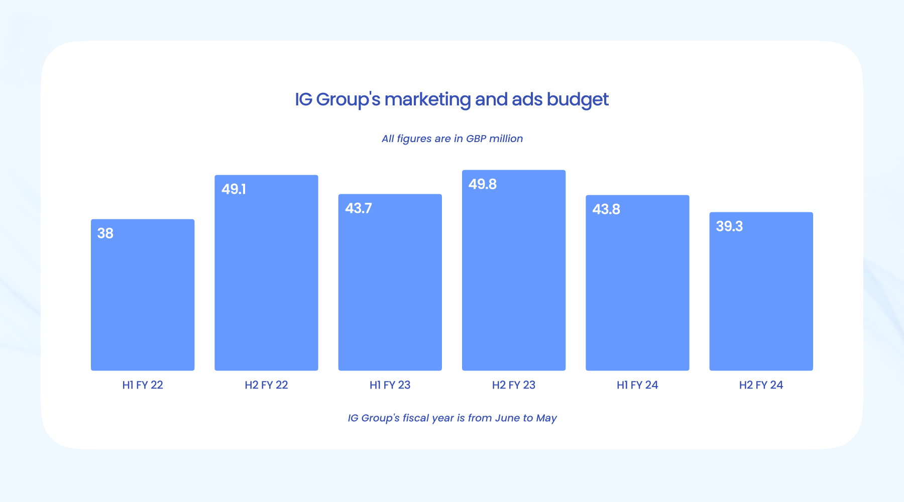 珠海经济特区建立45周年:经济总量攀升年均增长15.9%