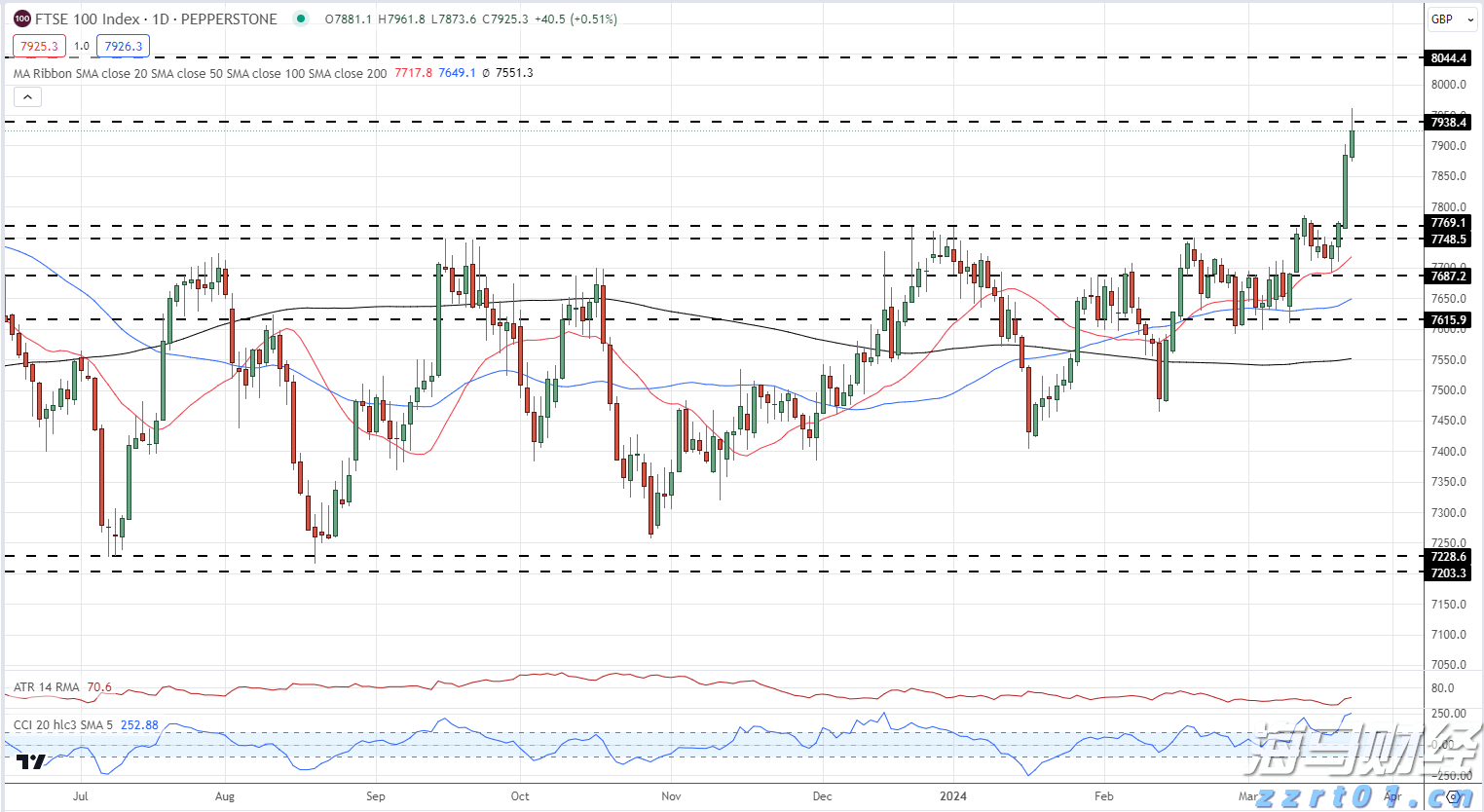 快讯丨我市组织参加全区传达贯彻全国两会精神大会