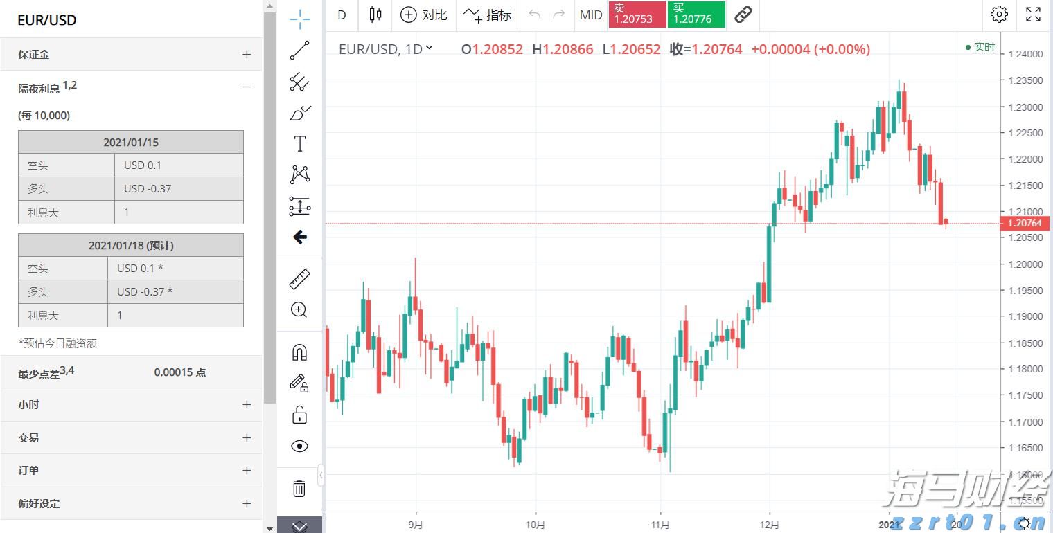 五里镇:800亩贝贝南瓜喜获丰收