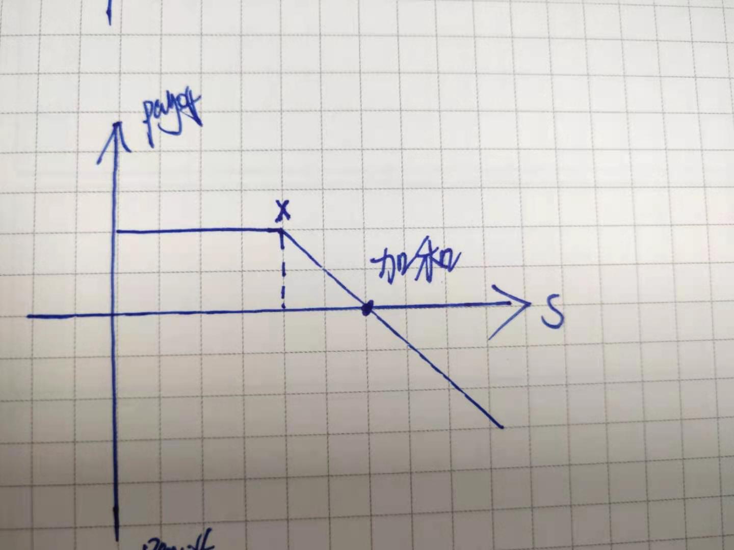 注意绕行!文明北一路(文明中路至椹川东二路段)6月3日起全封闭施工40天