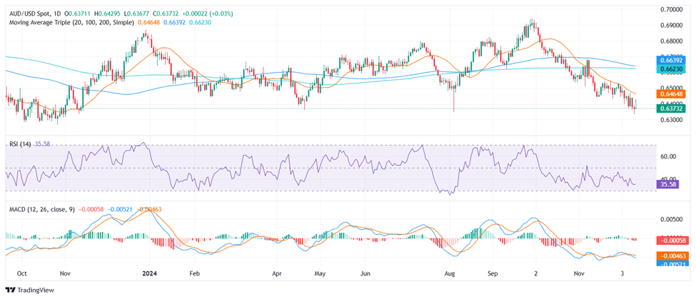 贵港市落实自治区党委巡视反馈意见整改工作领导小组第三次会议召开